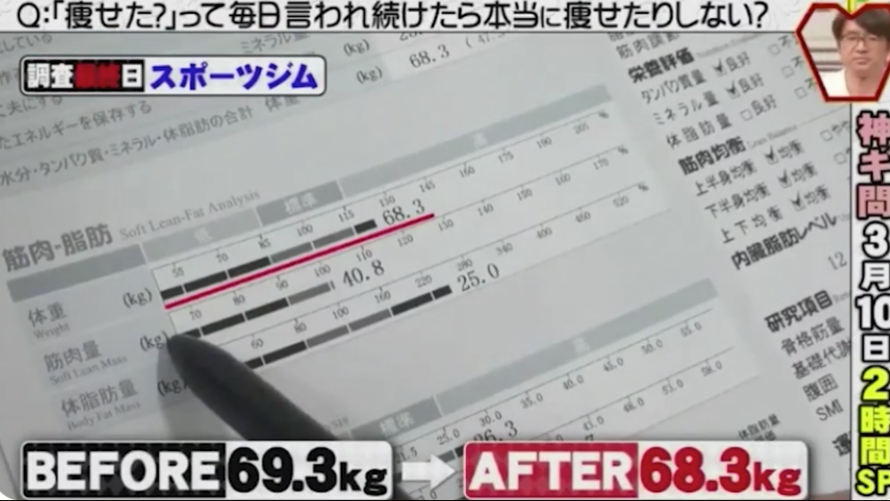 さまぁずの神ギ問