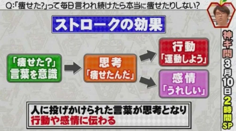 さまぁずの神ギ問