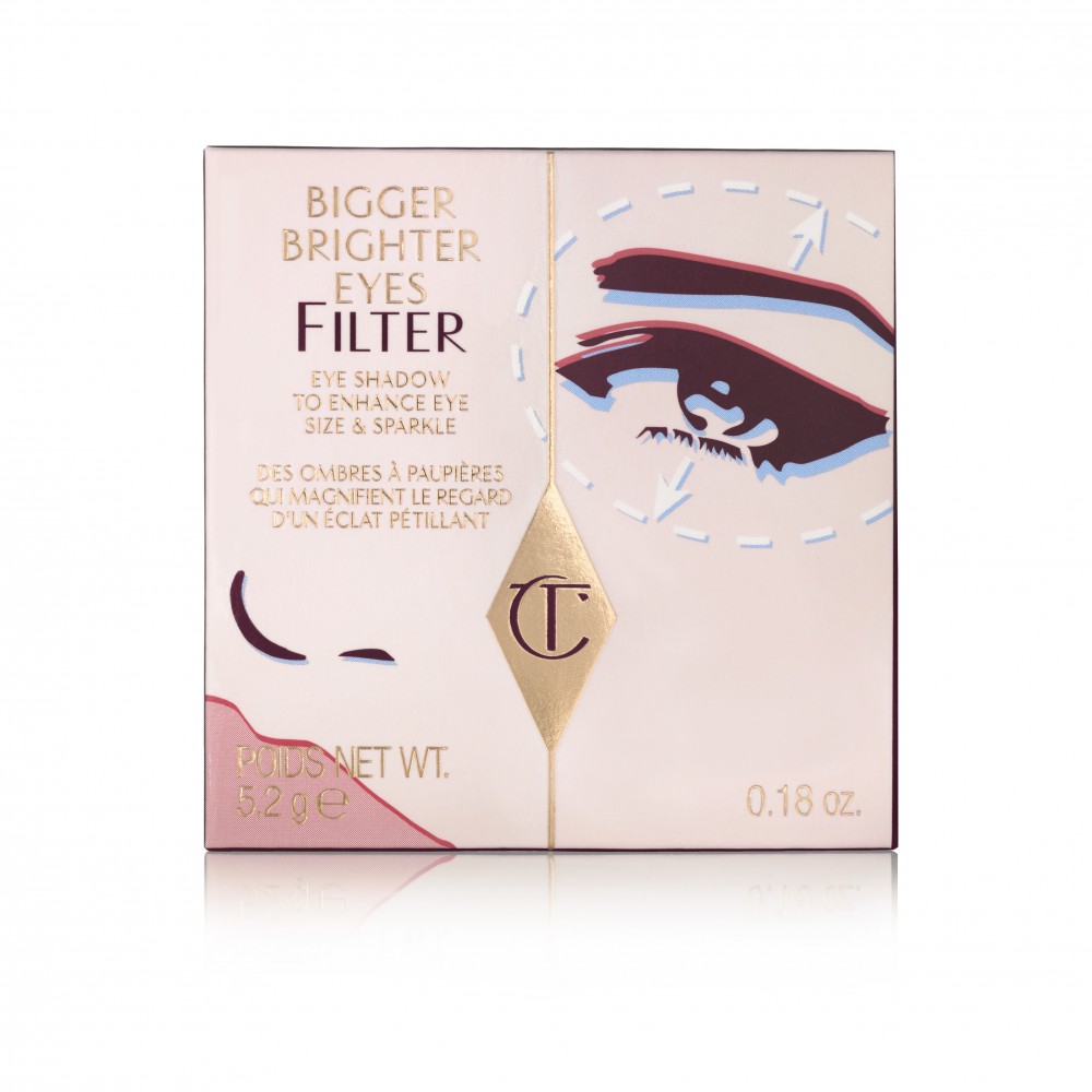 Charlotte Tilbury