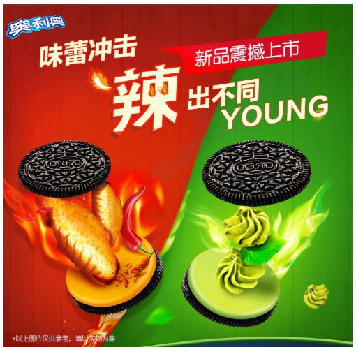 Mondelez International 