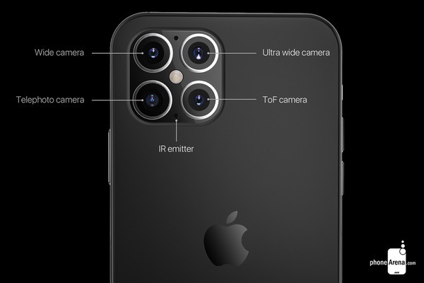 PhoneArena