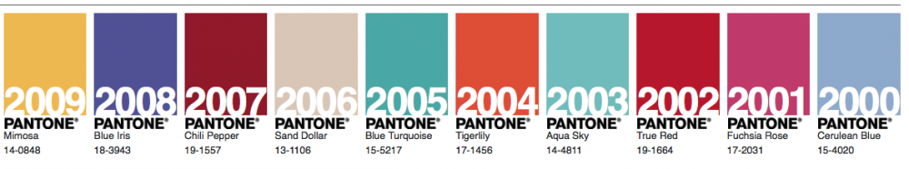 PANTONE