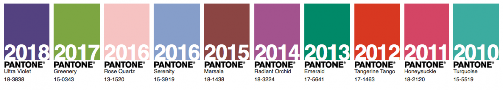 PANTONE