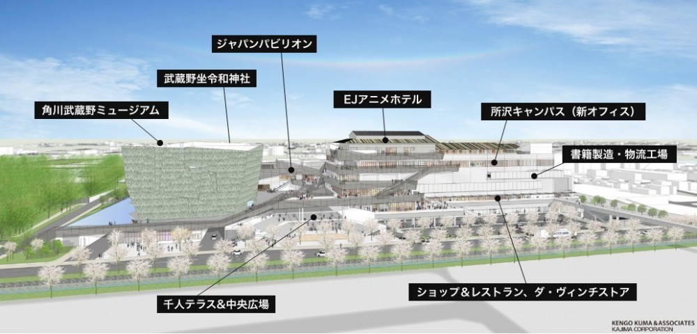 tokorozawa-sakuratown's Official