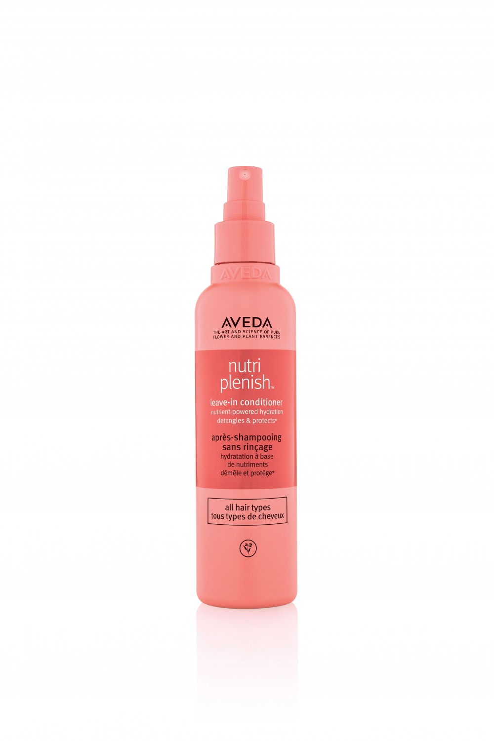 AVEDA