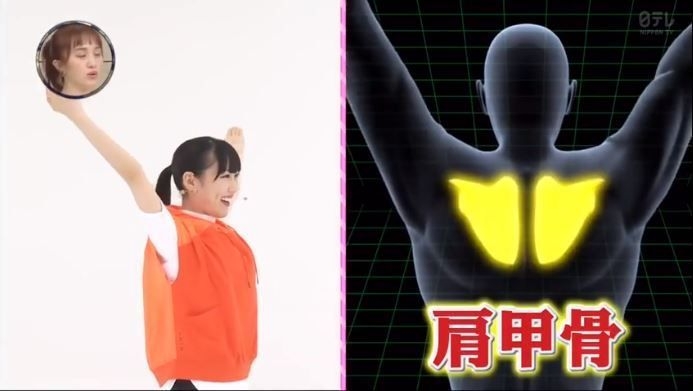 世界一受けたい授業