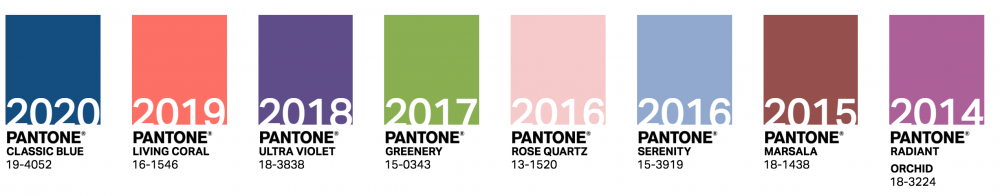 PANTONE