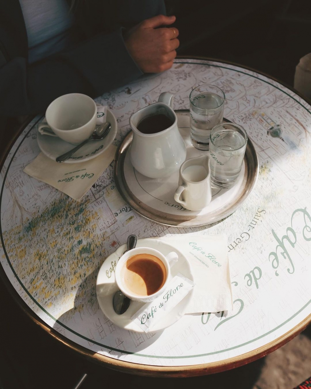 coffee. 咖啡心理學