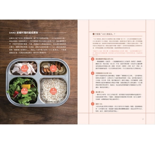 「4321飲食法」是一種不挨餓、無壓力的減肥方法。