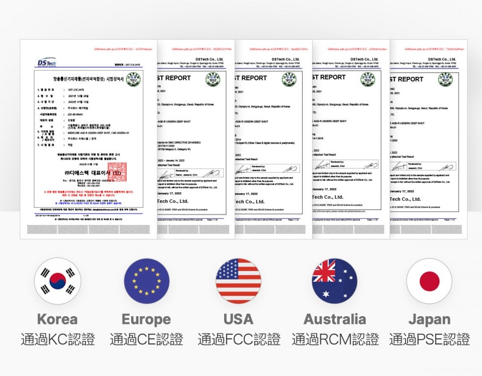 Age-R USSERA早已通過多項國際安全認證,讓人放心使用。