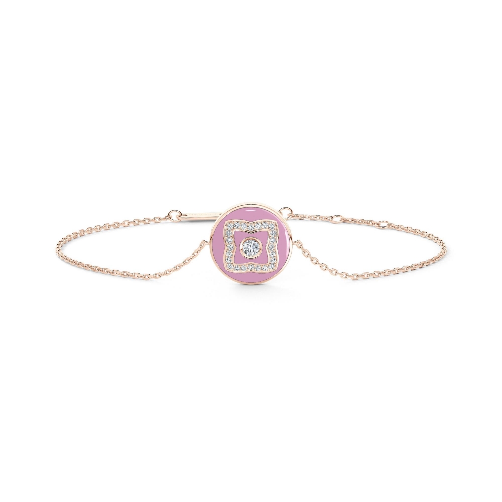 De Beers