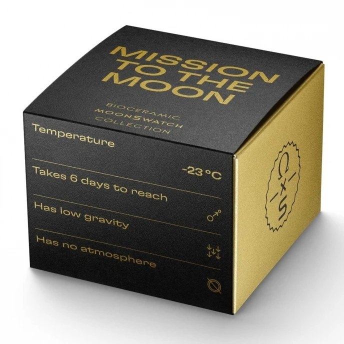 這次推出的聯名外裝。