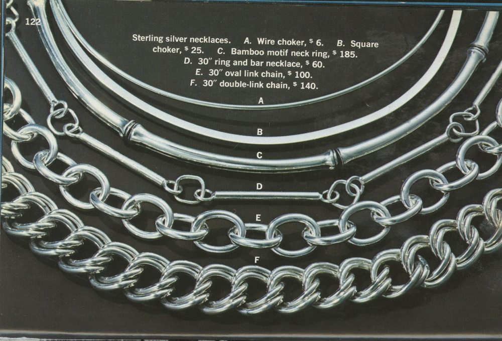 Tiffany Forge古典珍藏庫1975-76年作品靈感。