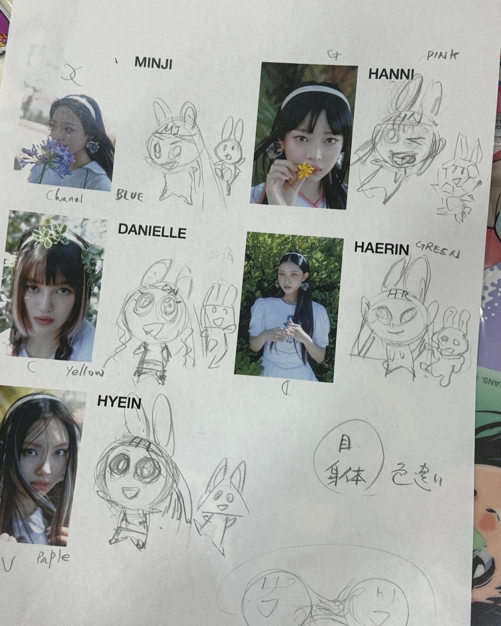 村上隆公開自己的設計手稿