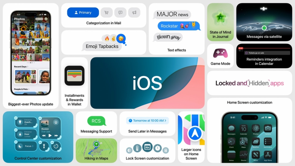 與iOS 18系統有著相同的革新功能