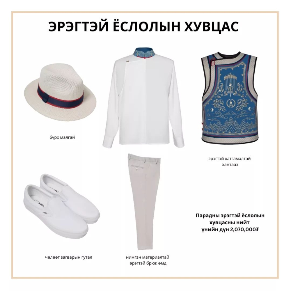 造型一共有4套，男女運動員各2套，開幕式上男女各2套