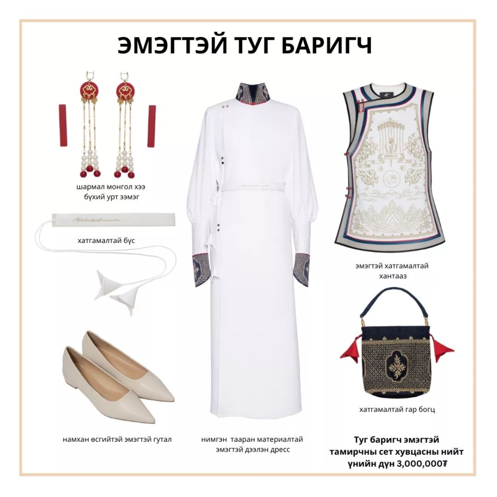 造型一共有4套，男女運動員各2套，開幕式上男女各2套