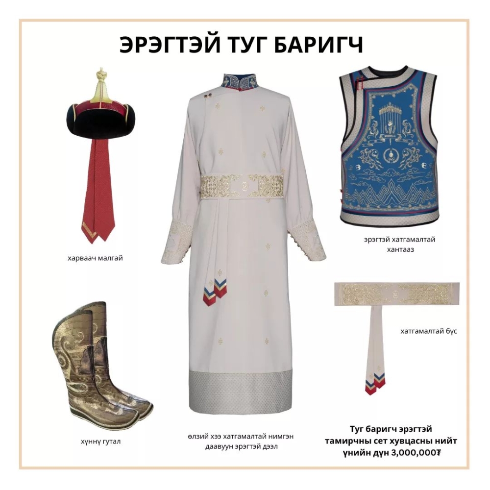 造型一共有4套，男女運動員各2套，開幕式上男女各2套