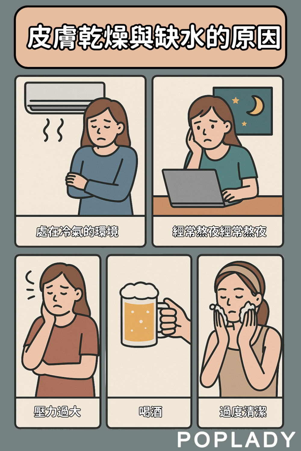 肌膚乾燥缺水可能同時受到多種因素影響,包括外在環境、生活習慣以及保養方式