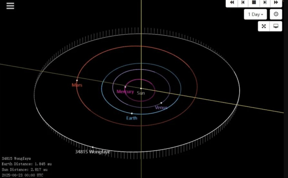 這顆小行星於2001年9月20日被楊光宇發現，並於近日獲得國際天文學聯合會小天體命名工作組（WGSBN）的正式命名