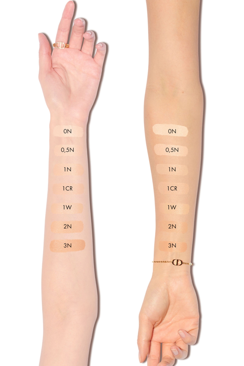 Dior 精萃再生玫瑰微導粉底結合保養與底妝